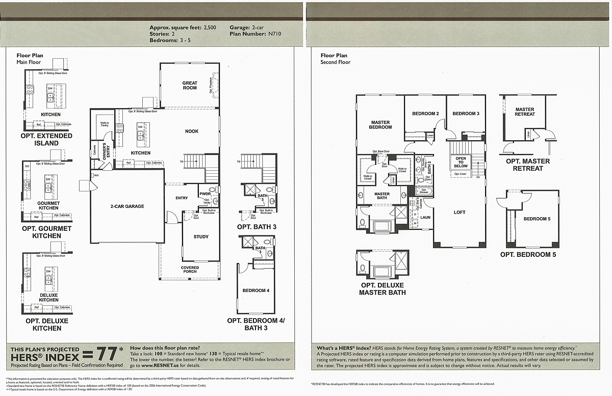 New home floor plans | © Life in Sonoma Wine Country - http://www.lifeinsonomawinecountry.com